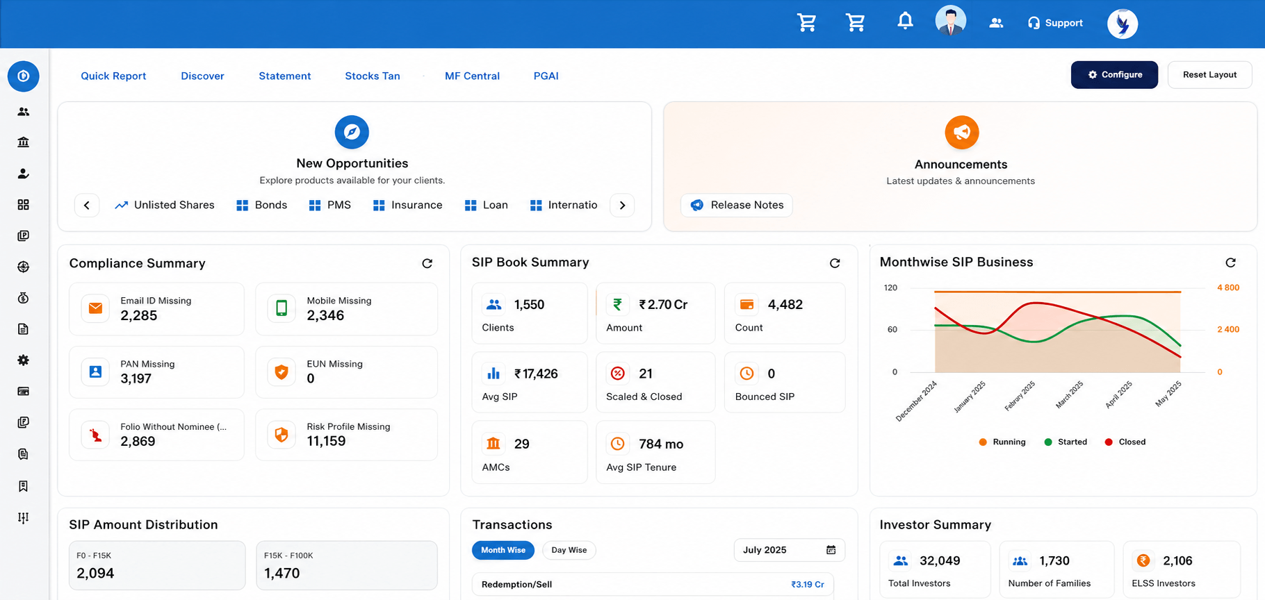 MAGNIX AI Platform Overview