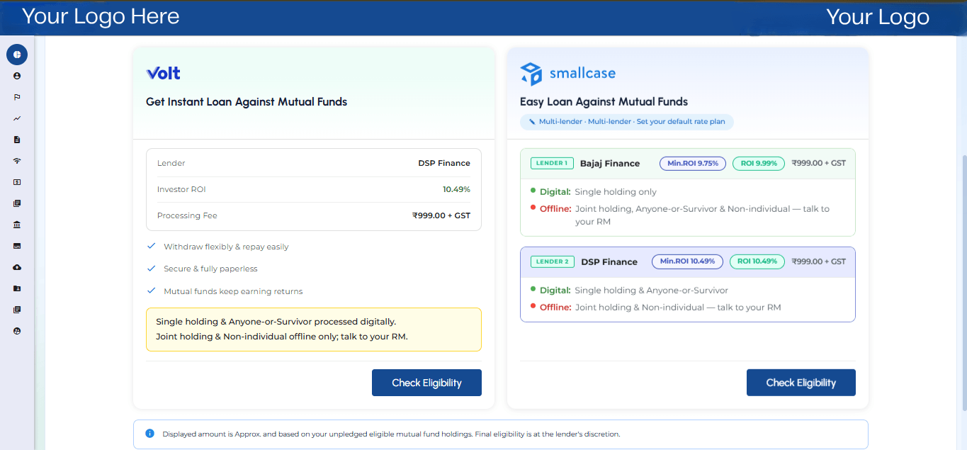 Loans Against Mutual Funds Midasx Marketplace
