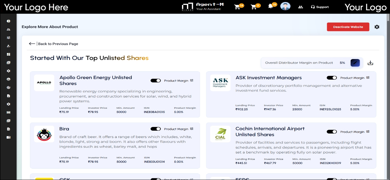 Unlisted Stocks Midasx Marketplace