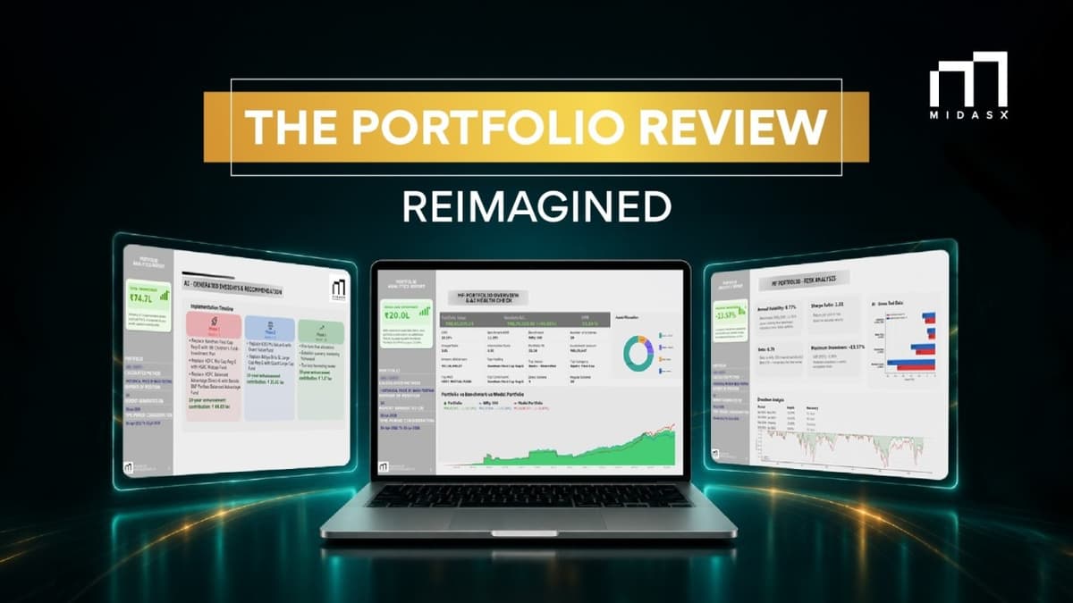 How Portfolio Genius AI helps MFDs move from portfolio reporting to sharper portfolio understanding.